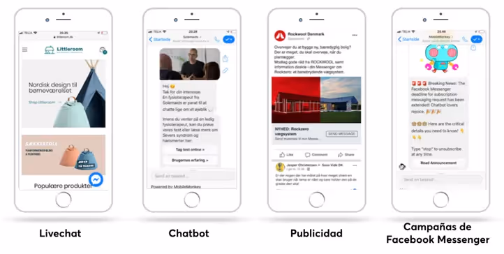 Facebook Messenger para empresas