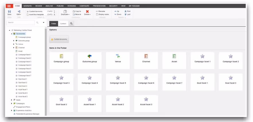 Estructura de los contenidos en Sitecore