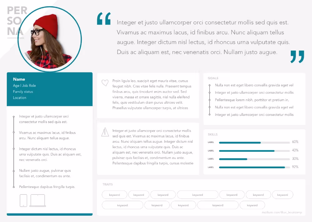 Ejemplo o template de buyer persona