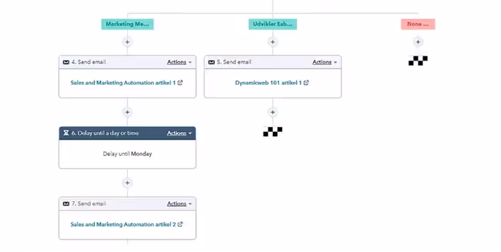 A screenshot of a computerDescription automatically generated