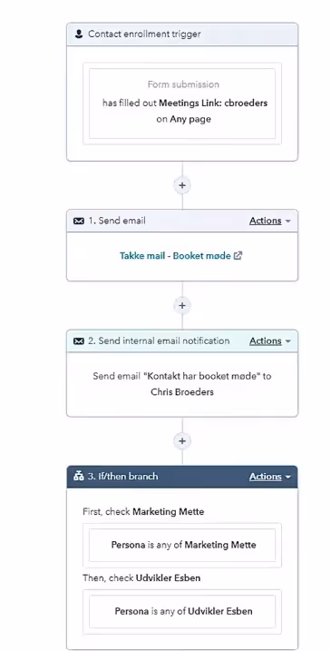 A screenshot of a chatDescription automatically generated