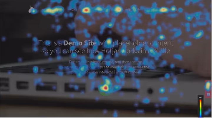 Demo mapas de calor con porcentaje de clics. Hotjar.