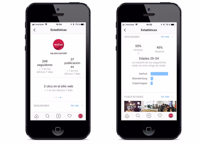 Estadísticas Instagram para empresas