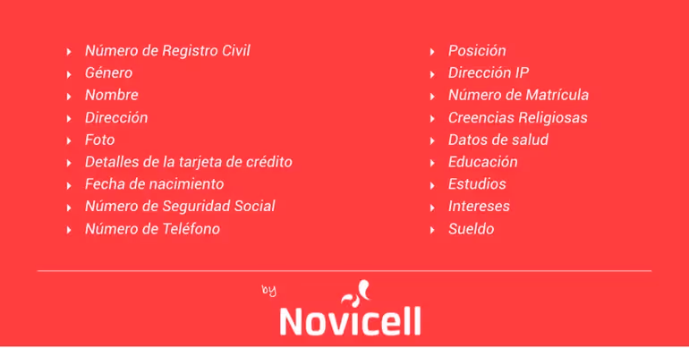 Ley orgánica de protección de datos adaptada el nuevo Reglamento Europeo de Protección de Datos