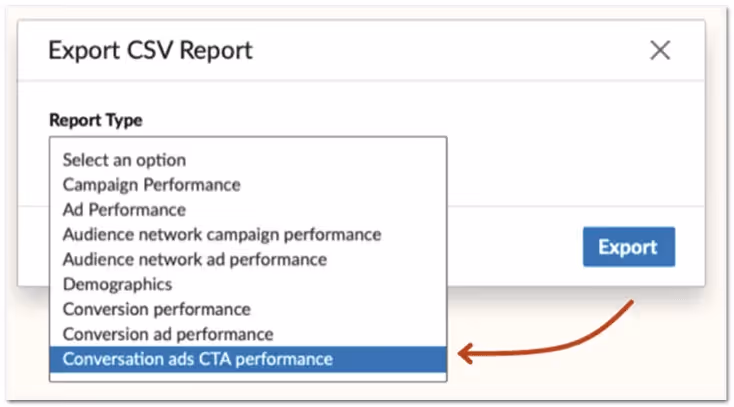 Análisis rendimiento campaña linkedin