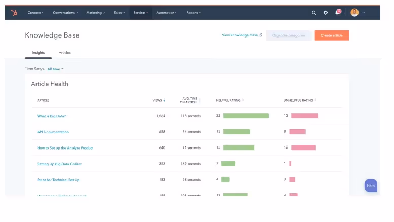 A screenshot of a computerDescription automatically generated