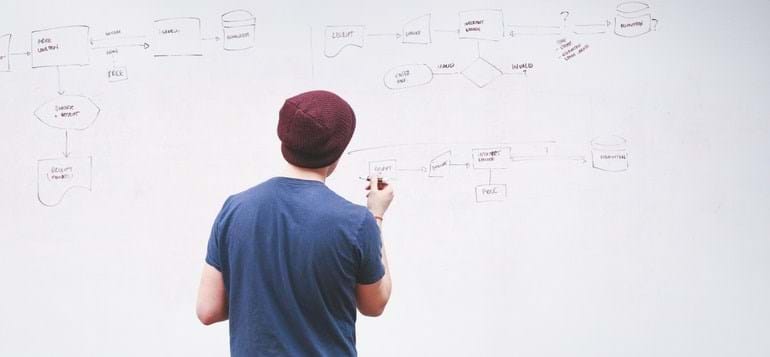 La estructura y la concisión son importantes para crear contenido mobile