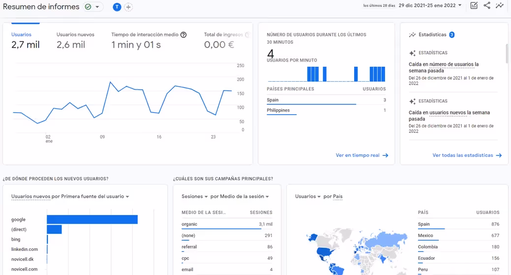 Medición de app y web unificadas en Google Analytics 4
