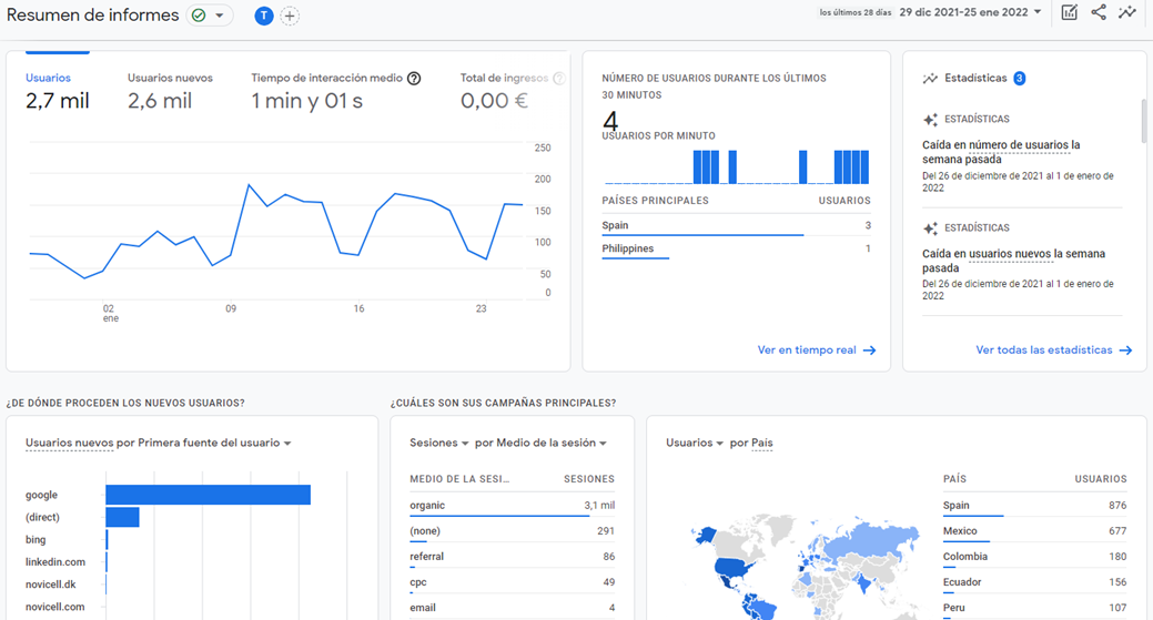 Medición de app y web unificadas en Google Analytics 4