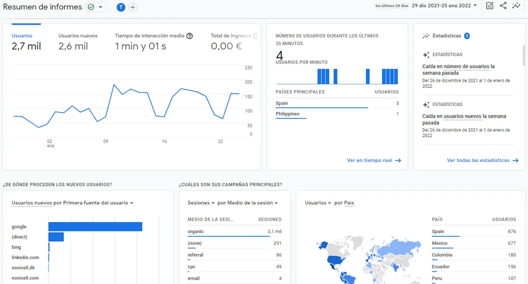 Medición de app y web unificadas en Google Analytics 4