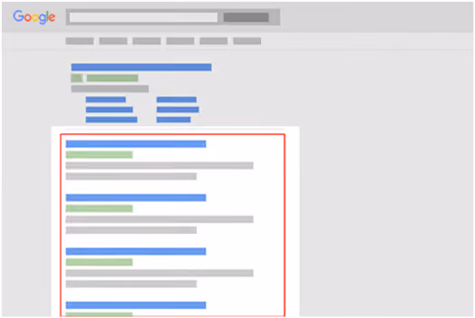 PPC Pay Per Click