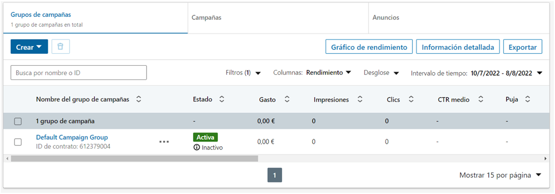 Interfaz de grupos de campañas Linkedin Ads