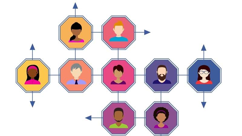 Qué es el buyer persona y cómo definirlo a través de un workshop