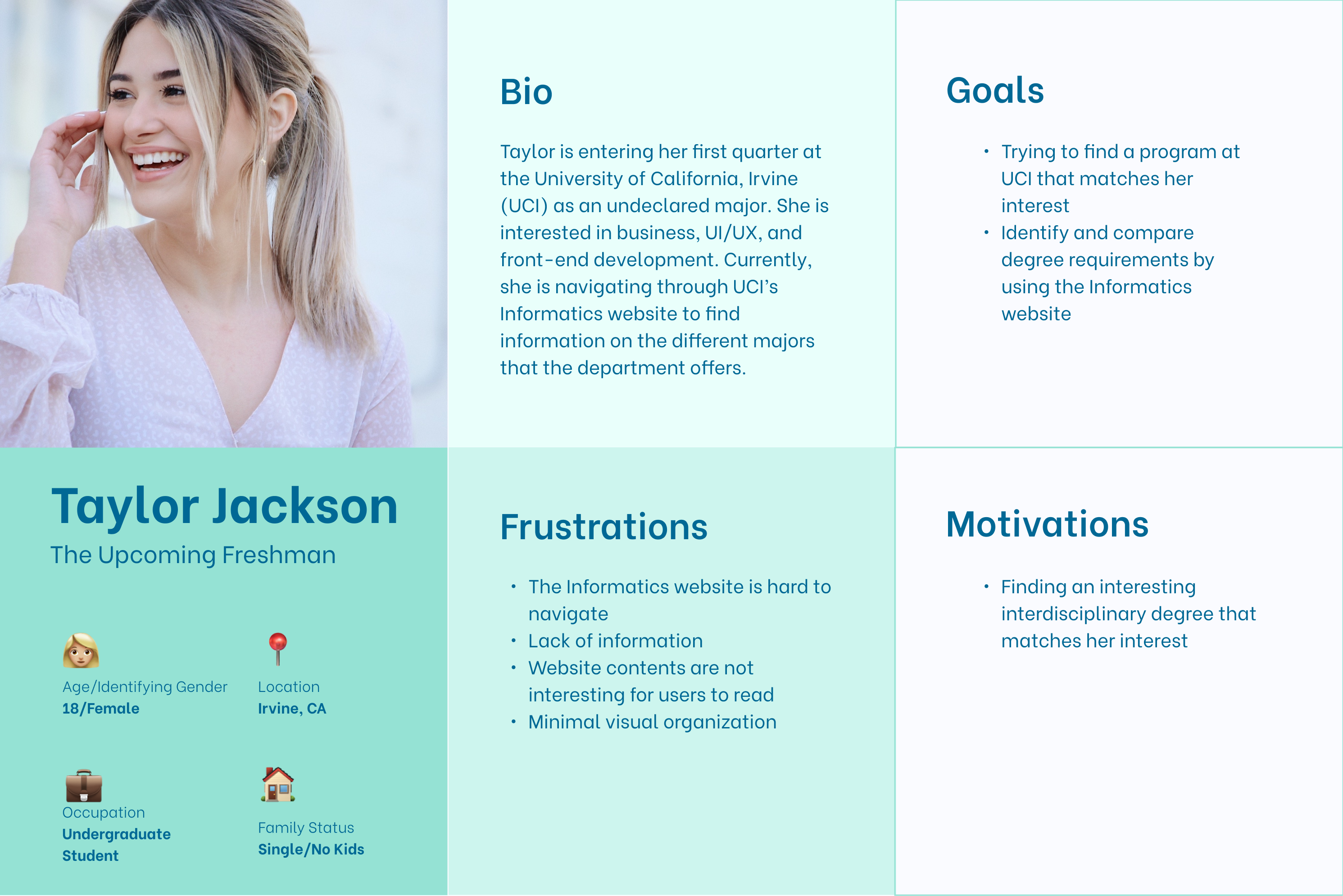 Persona for Taylor Jackson
