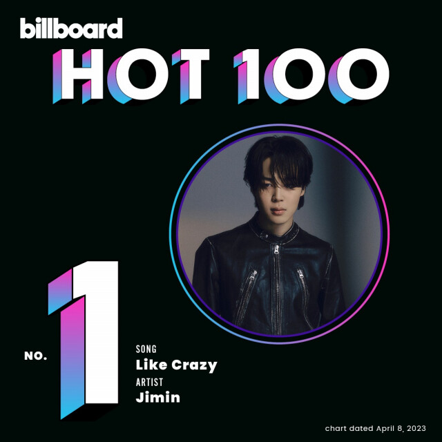 BTSジミンがビルボードチャートで1位を獲得した理由とは？韓国