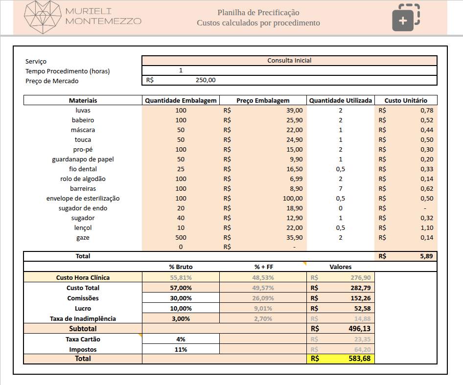 Procedimentos — composição de preço