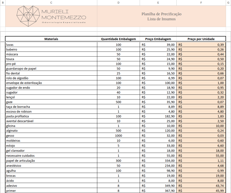 Materiais/Recursos — cadastro de preços