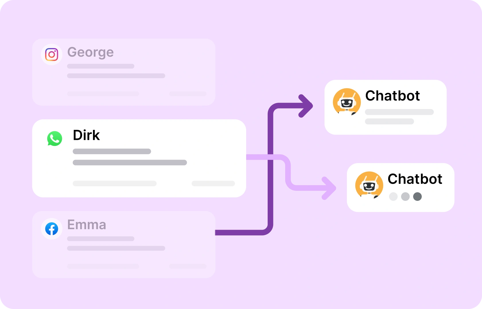 web chatbot