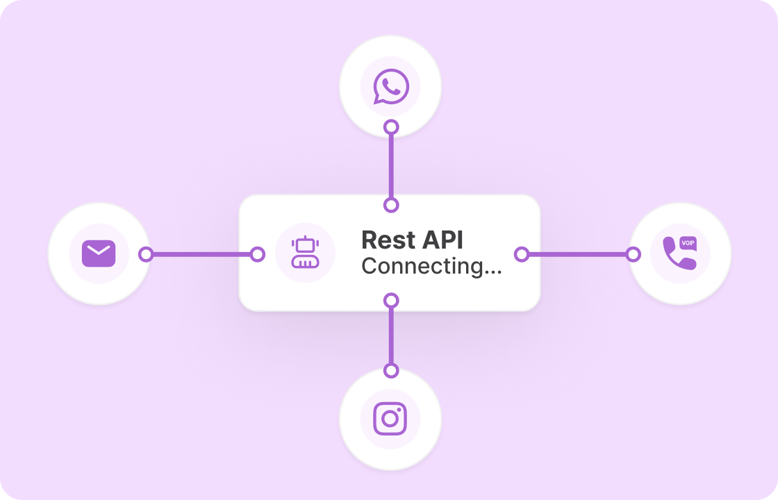 api platform
