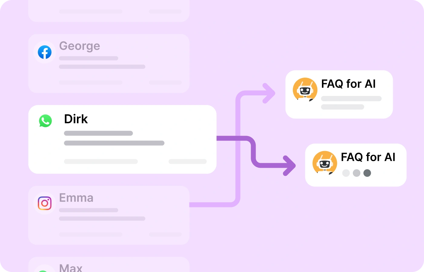WhatsApp Business solution