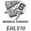 Middle School Fundraiser