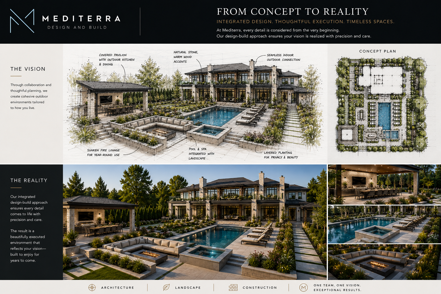 Residential design planning and outdoor living construction Toronto 