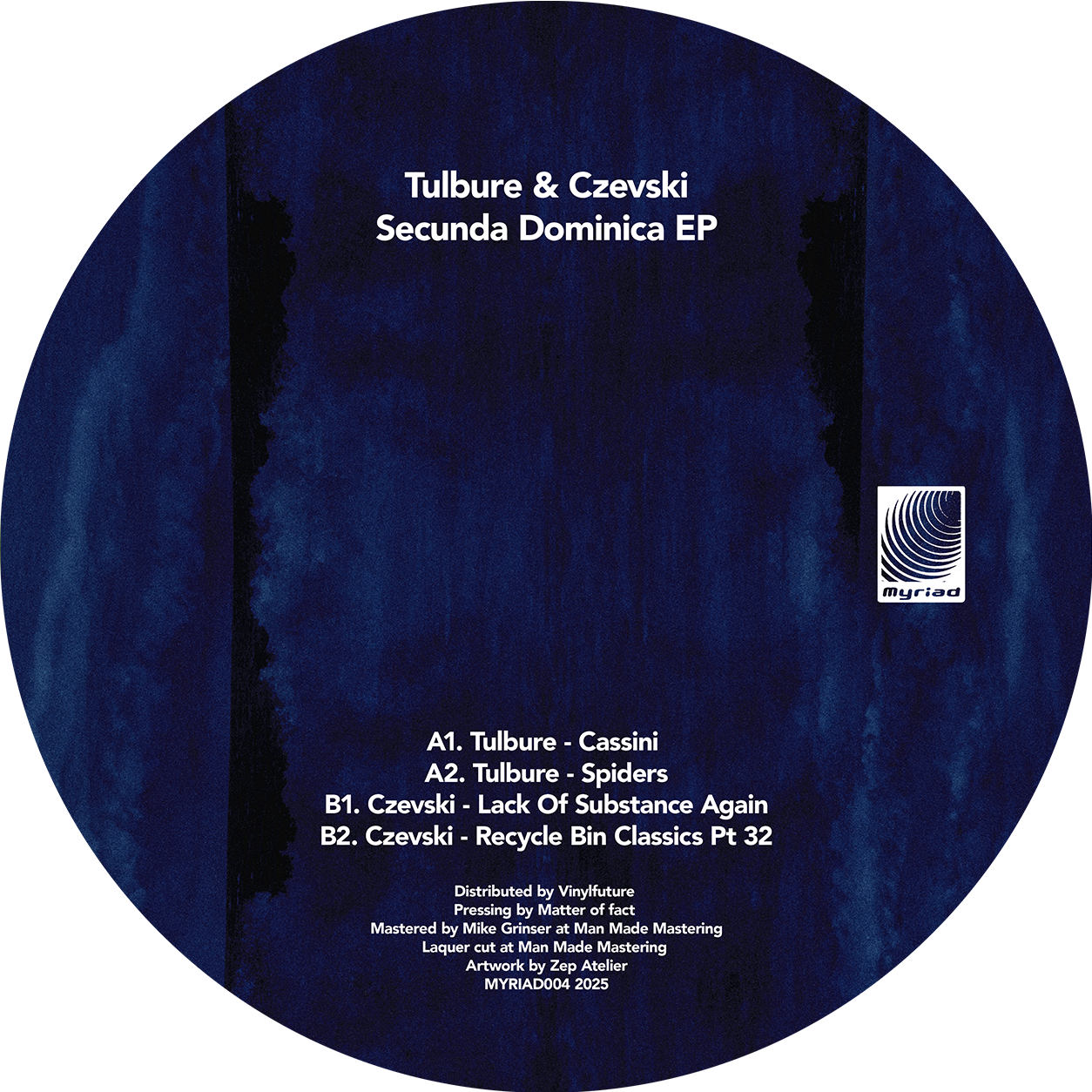 Tulbure & Czevski step up for Myriad