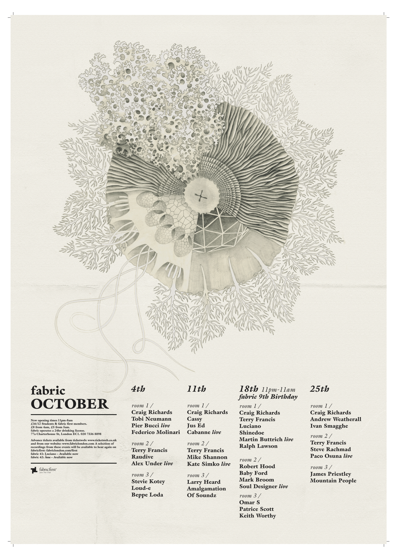 fabric 9th Birthday – October 2008