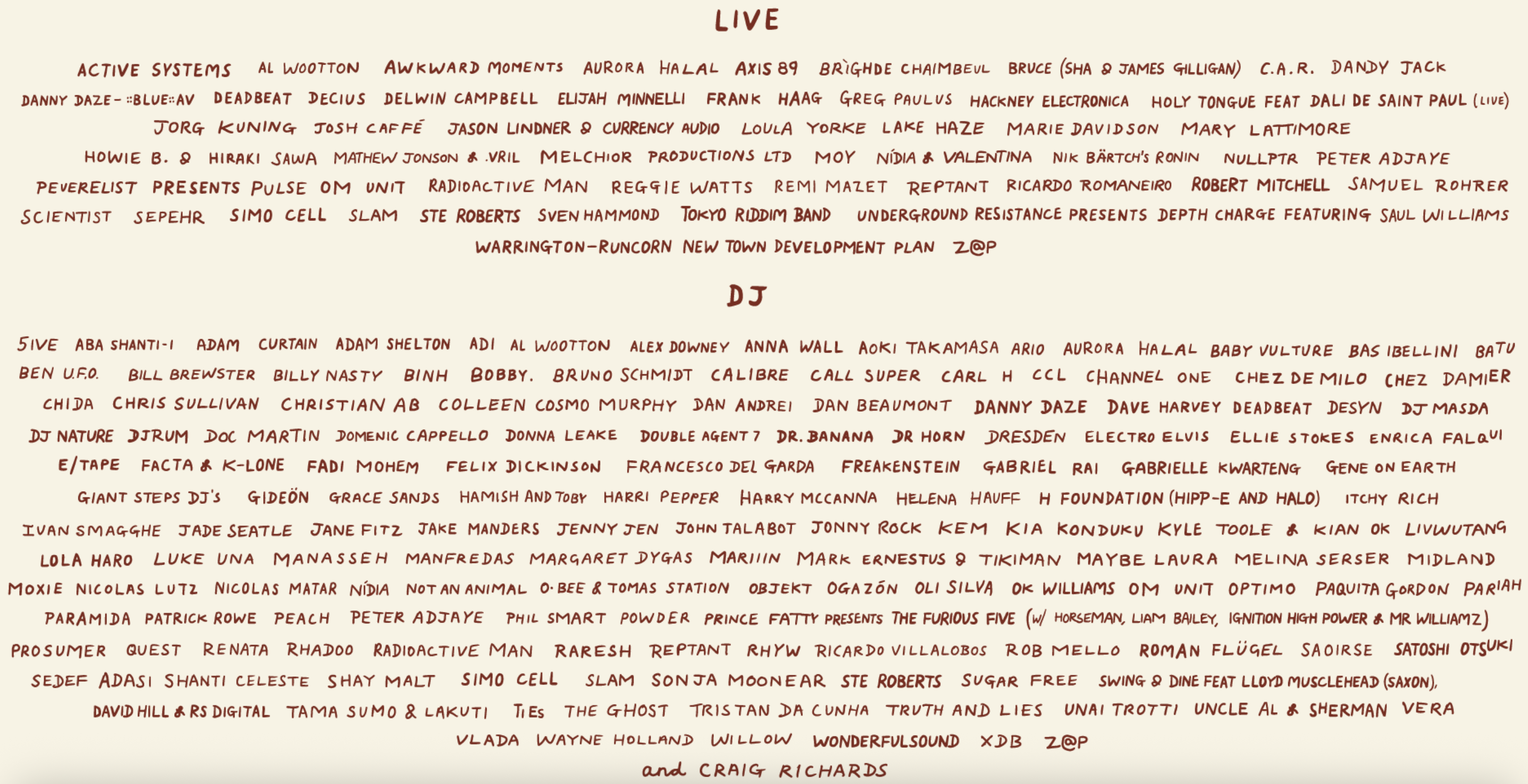 Houghton 2026 A-Z Full Lineup