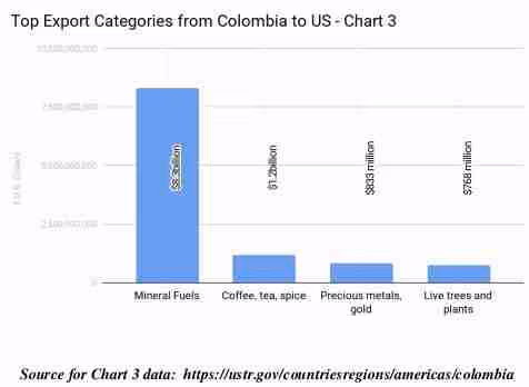 VERDIN Law - E Visa Report 2020, E Visa Industry Potentials