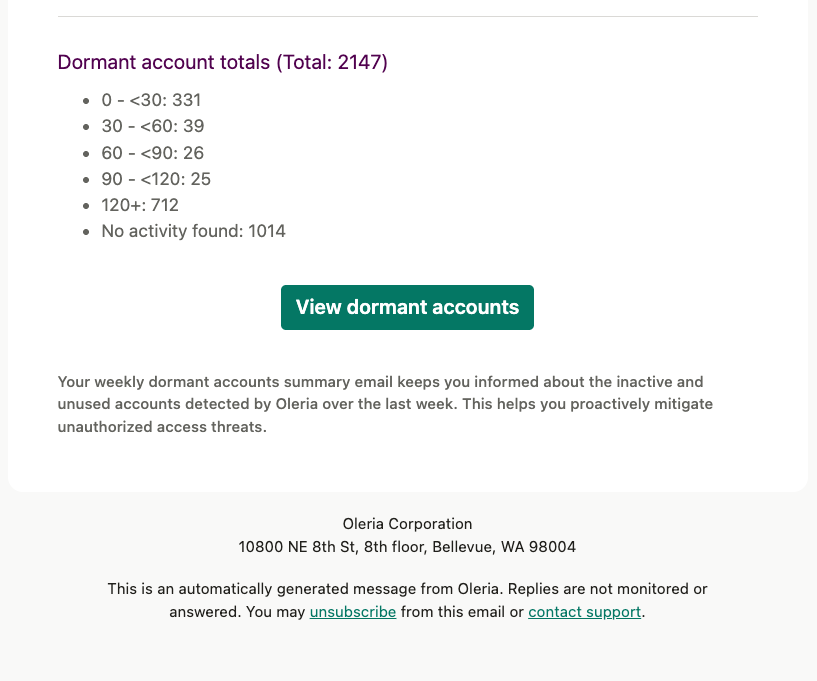 Weekly dormant accounts summary email detail view