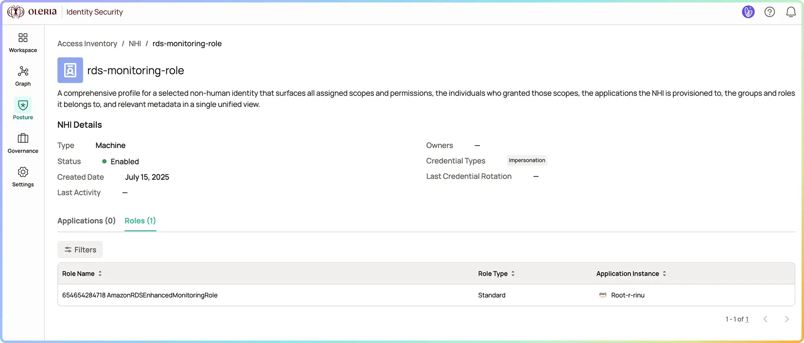 Oleria Identity Security showing details of a machine-type non-human identity 'rds-monitoring-role' with enabled status.