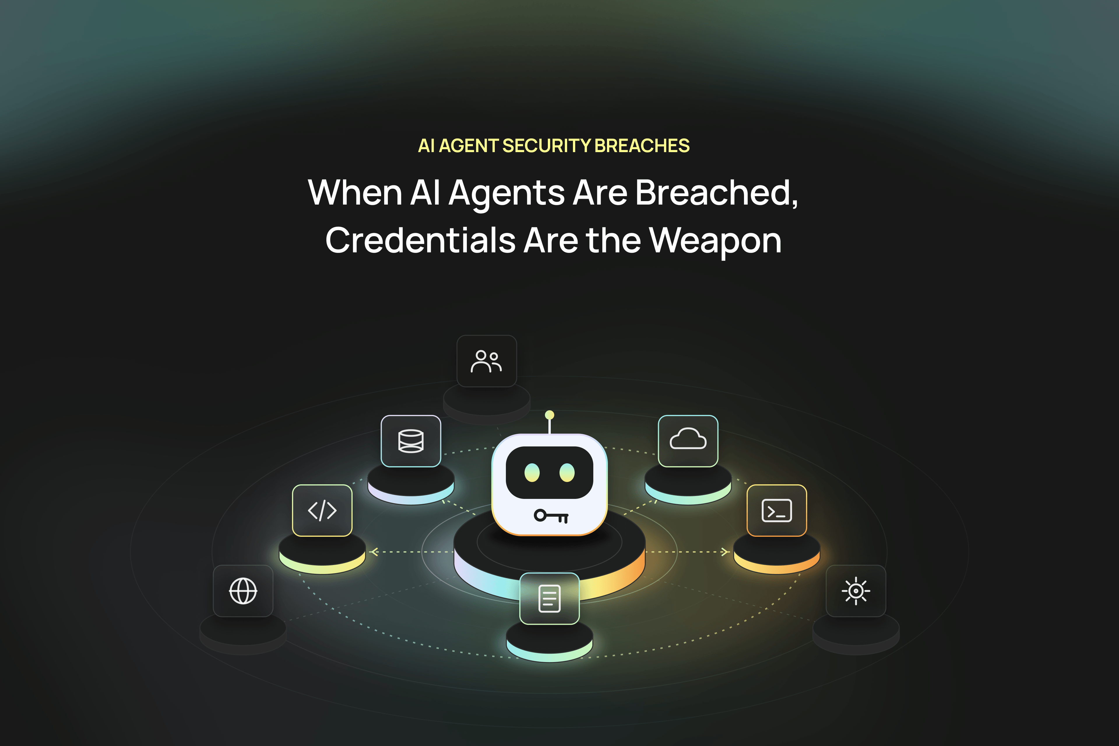AI agent security breaches