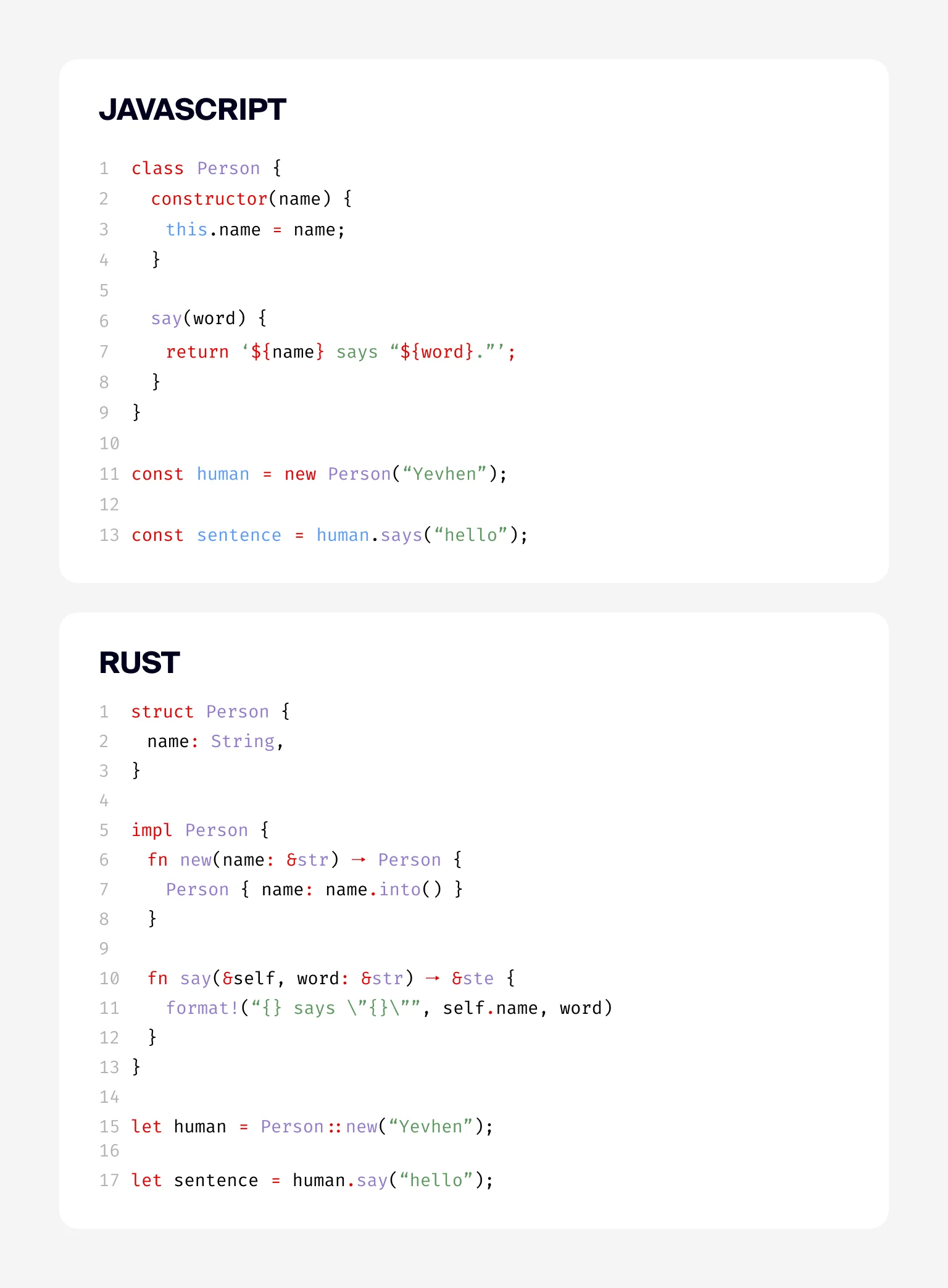 Objects help organize, modularize, and reuse code