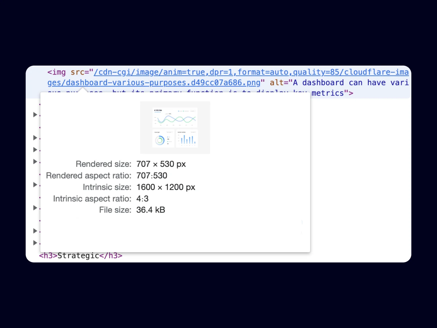 The dimensions of an image loaded depend on the size of the user’s screen