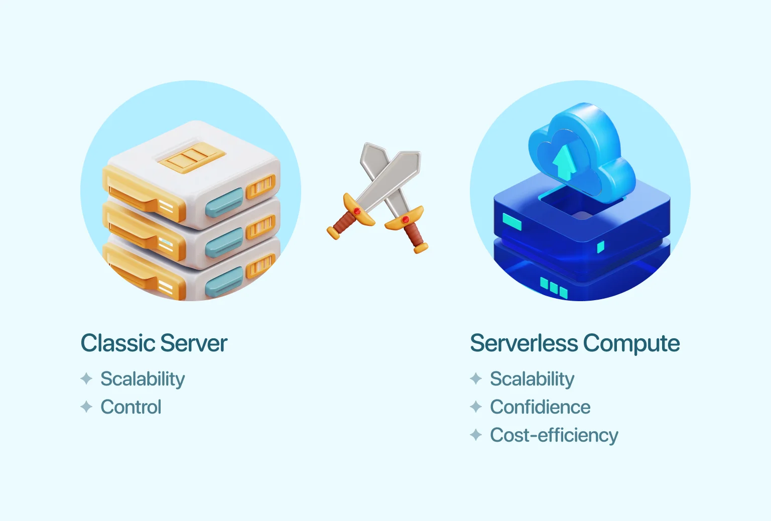 The application engine must balance control with scale needs