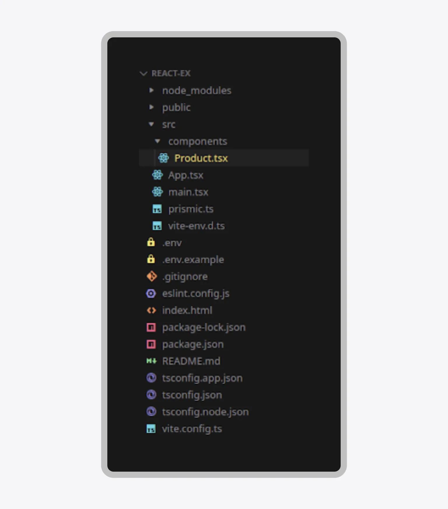 The project file structure for Prismic integration