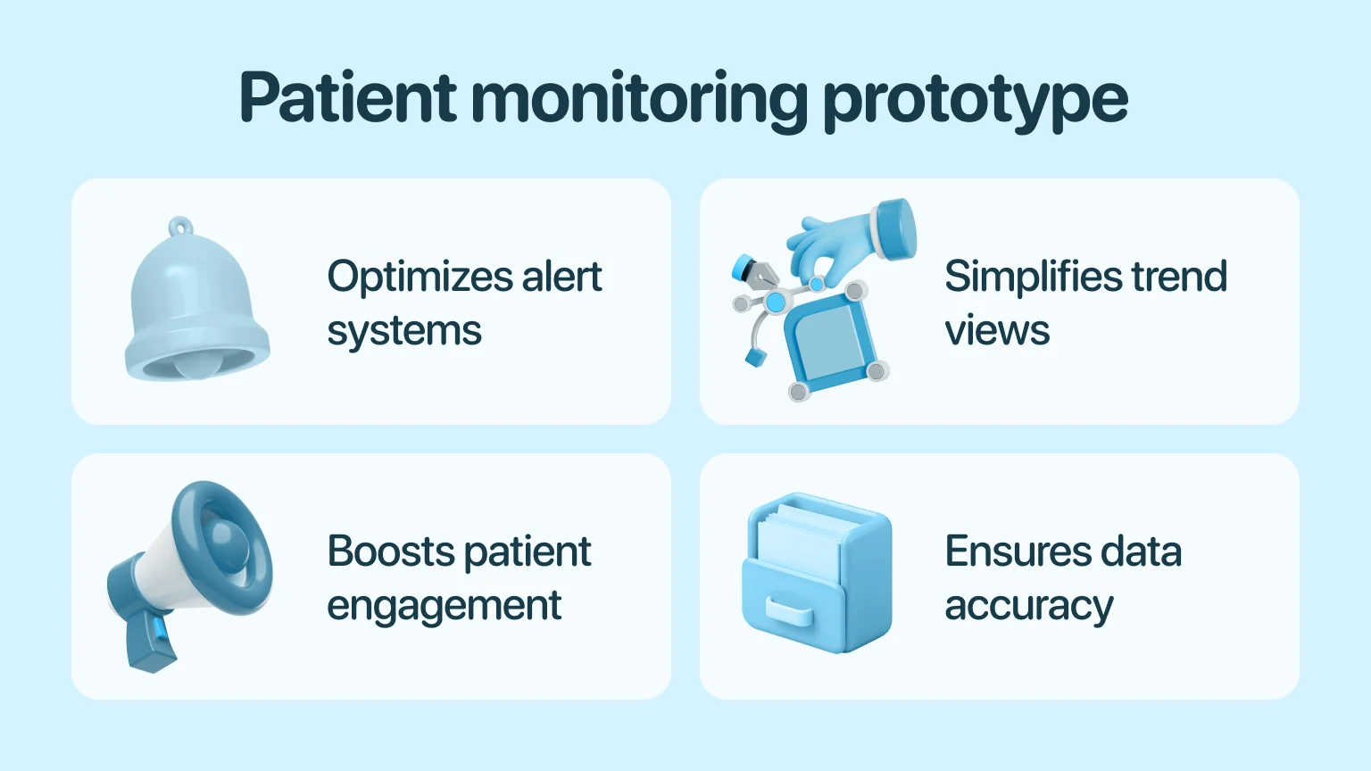 Prototypes enhance monitoring, ensuring data accuracy