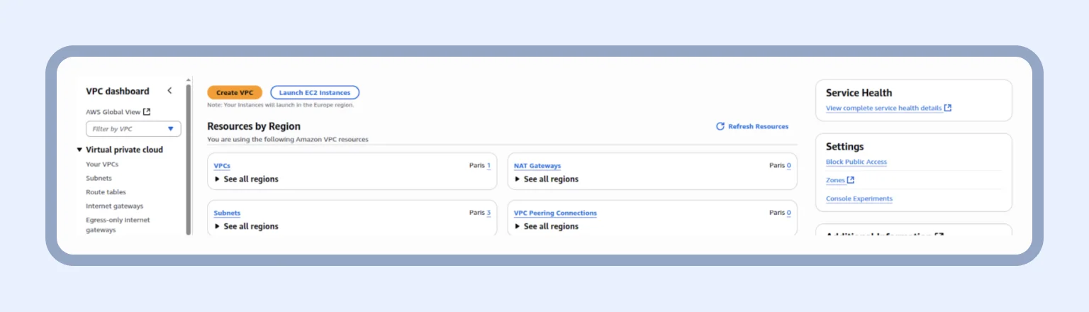 The VPC dashboard is where backend networking begins