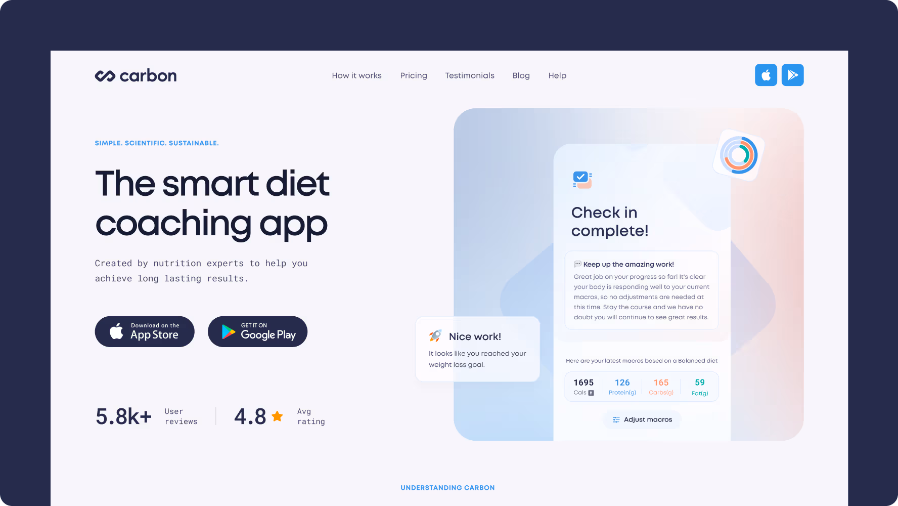 Halo Lab’s web design and development for nutrition platform website