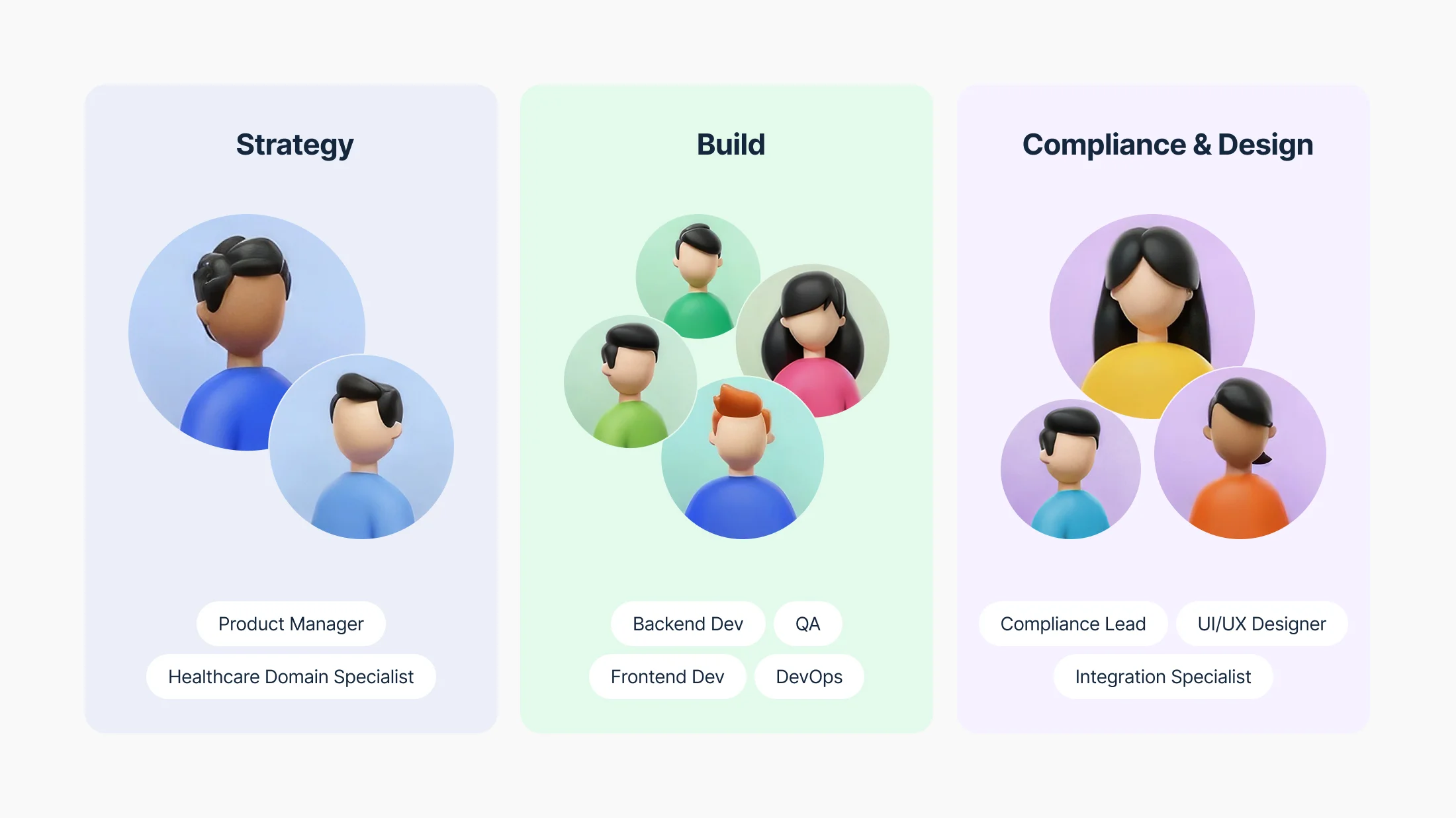 Building telehealth products requires cross-functional expertise