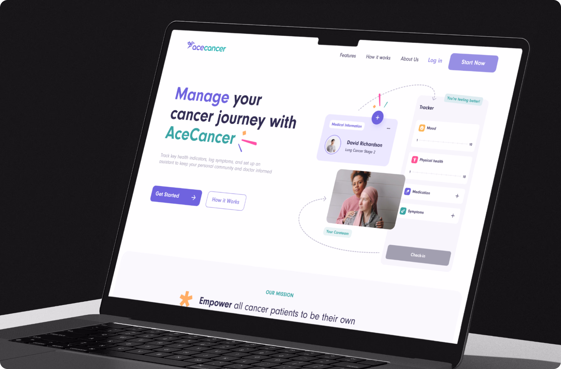 Halo Lab’s design with structured UX and unique features improving usability and patient experience