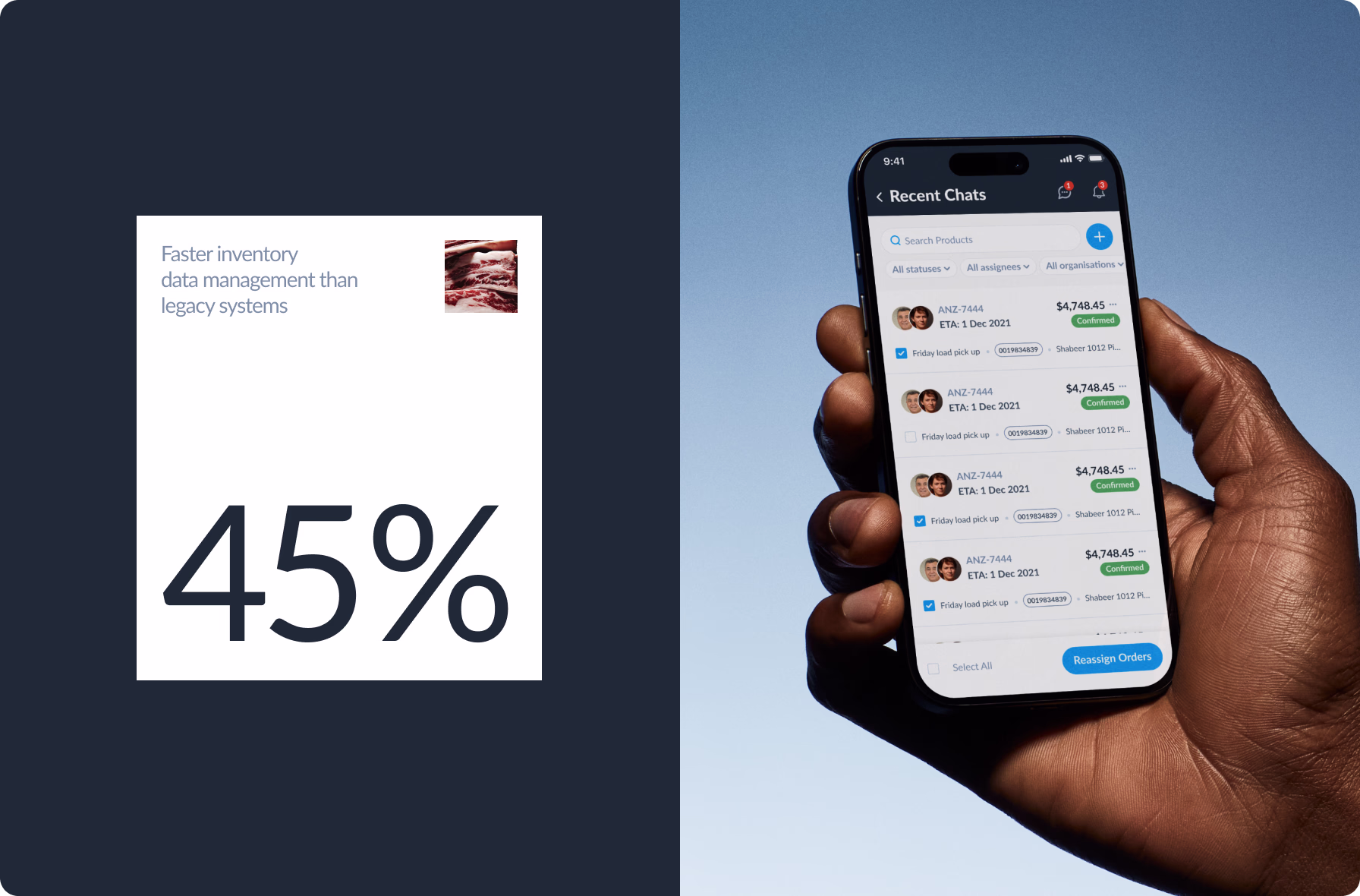 Market board and sales planning tools for B2B trading platform