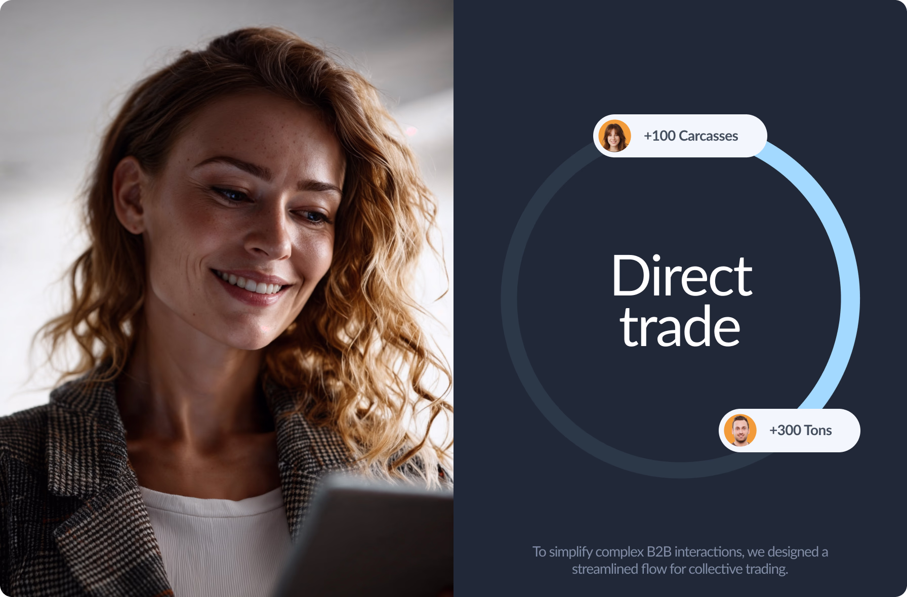 Inventory management and trading tools for global agricultural platform