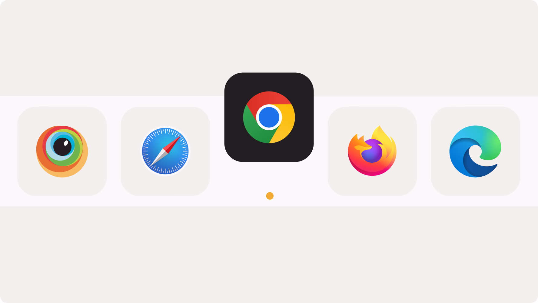browser compatibility testing across Chrome, Safari, Firefox, and Edge