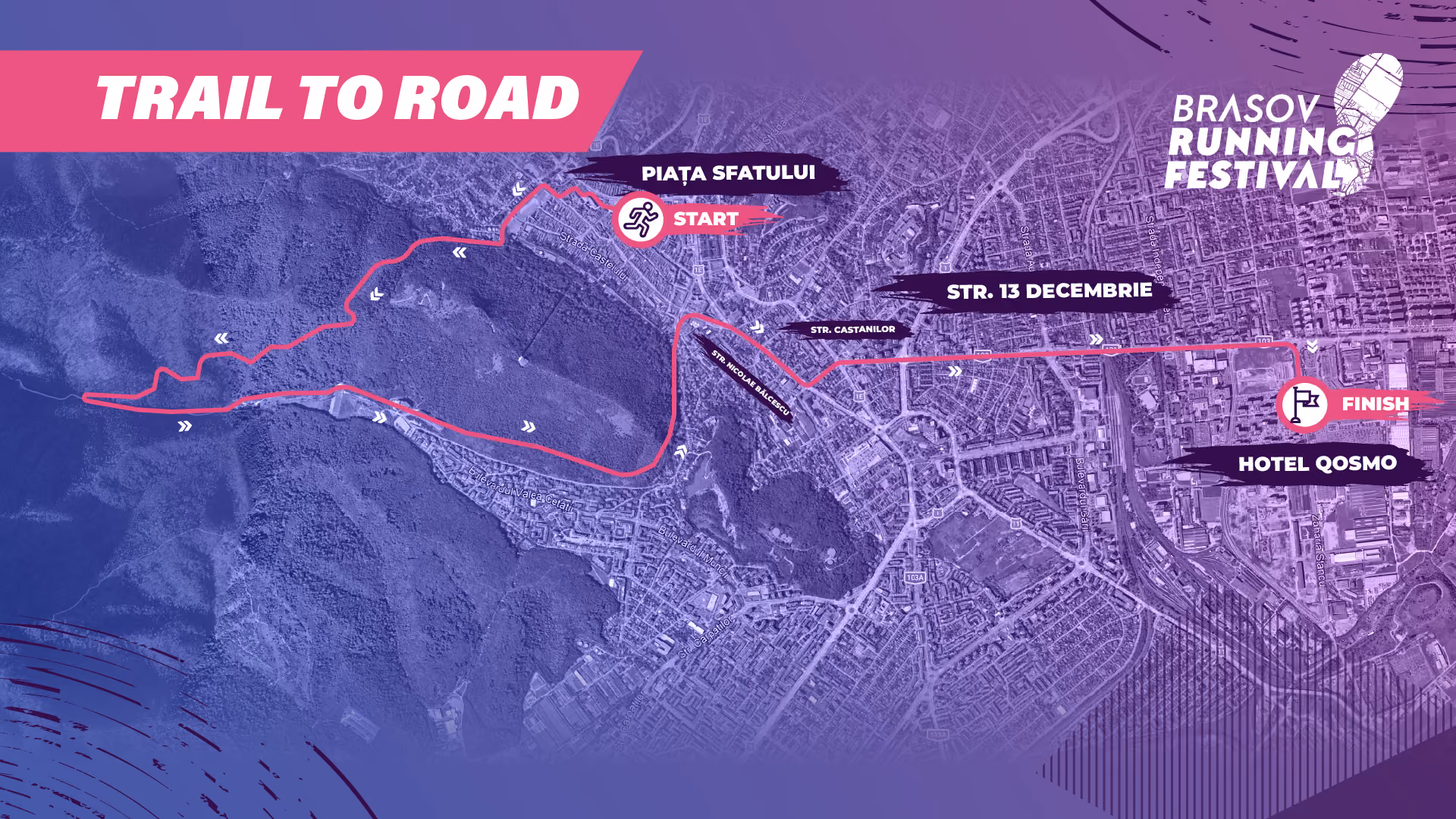 Brașov Running Festival Trail to Road course map. The route starts in Piața Sfatului, crosses the forested trails west of central Brașov, then continues through the city via Strada 13 Decembrie to the finish at Hotel Qosmo.