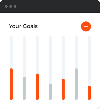 graph showing progress goals