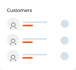 customers profiles