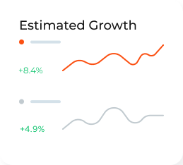 graph showing estimated growth