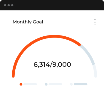 monthly goal chart